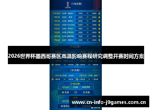 2026世界杯墨西哥赛区高温影响赛程研究调整开赛时间方案 2026世界杯墨西哥赛区高温影响赛程研究调整开赛时间方案